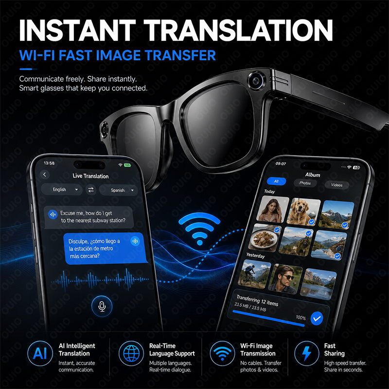 Occhiali Intelligenti AI con F - Music recensione e prezzo